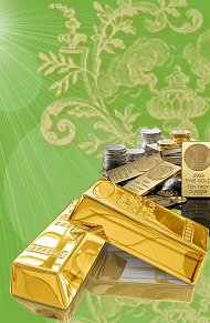 Gold Price Charts